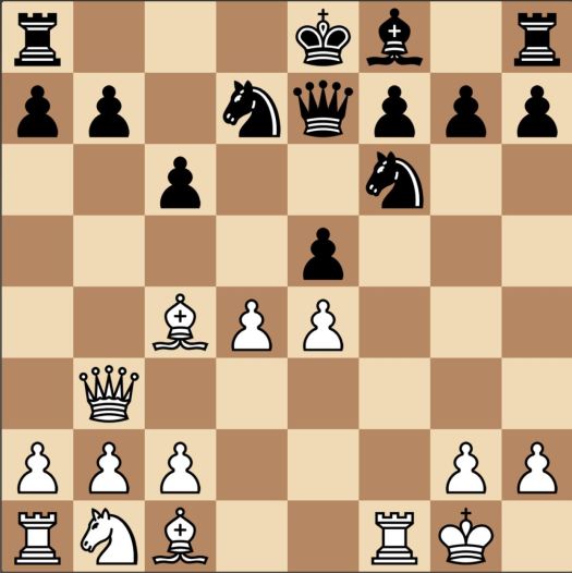 Caro-Kann fantasiaa 3