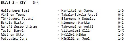 JSM 2019-20 1divari 1.kierros